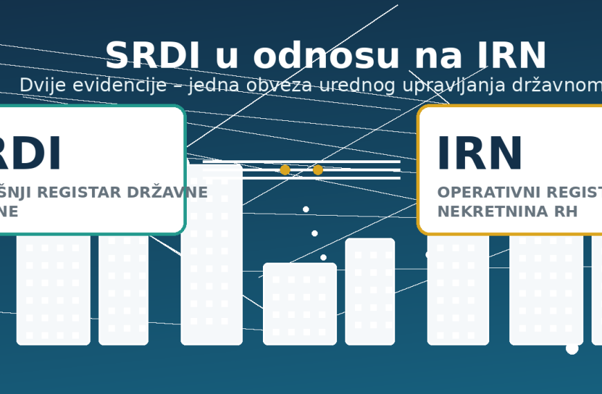 Probni članak
