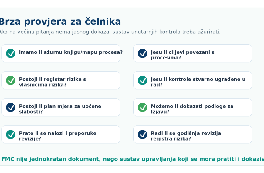 Osobna odgovornost čelnika